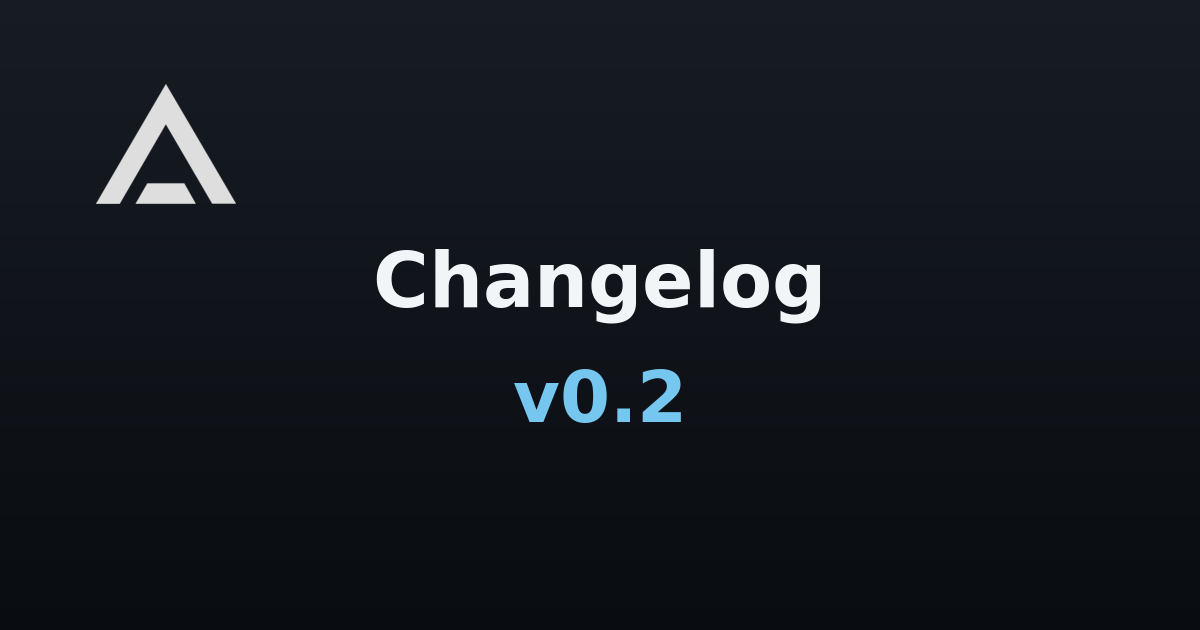 Agent Zero v0.2 changelog banner