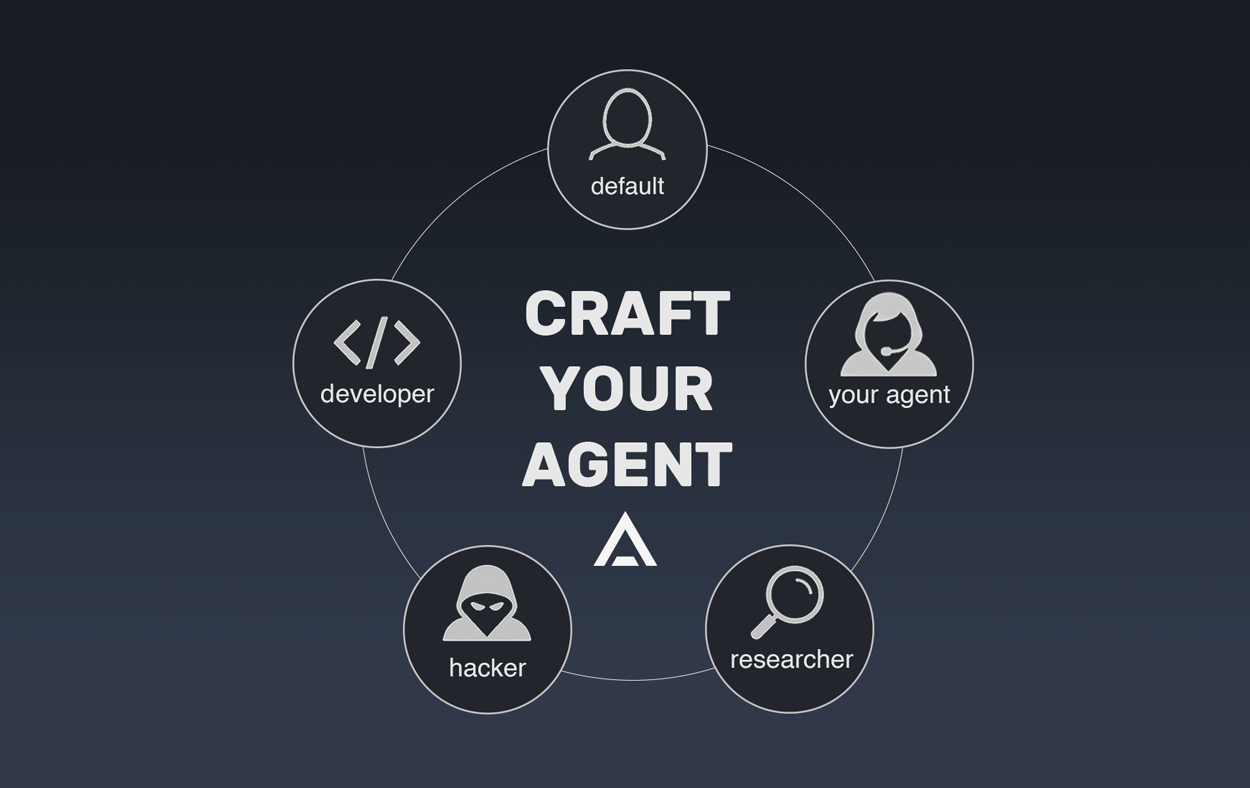 Agent Zero context engineering interface
